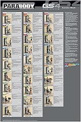Parabody gym system for sale  Delivered anywhere in USA 