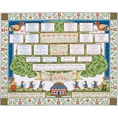 Tobin family tree for sale  Delivered anywhere in UK