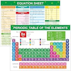 Periodic table elements for sale  Delivered anywhere in USA 