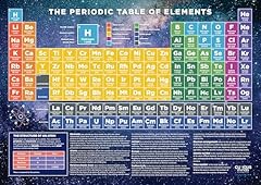 Curious minds periodic for sale  Delivered anywhere in UK