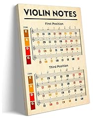 Violin knowledge poster for sale  Delivered anywhere in USA 
