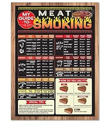 Magnetic meat smoking for sale  Delivered anywhere in USA 