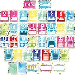 Number bulletin board for sale  Delivered anywhere in USA 
