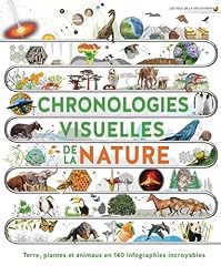 Chronologies visuelles nature d'occasion  Livré partout en France