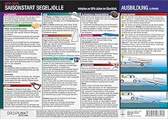 Saisonstart segeljolle arbeite gebraucht kaufen  Wird an jeden Ort in Deutschland