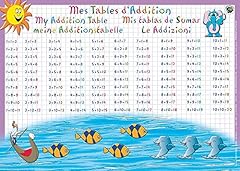 Aris editions main d'occasion  Livré partout en France