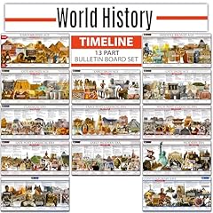 History posters time for sale  Delivered anywhere in USA 