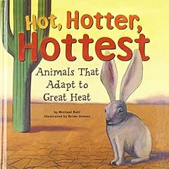 Hot hotter hottest for sale  Delivered anywhere in USA 