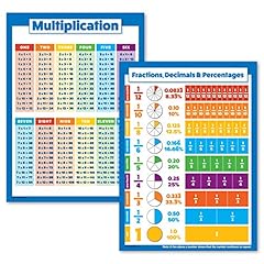 Pack multiplication tables for sale  Delivered anywhere in USA 