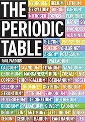 Periodic table field for sale  Delivered anywhere in UK