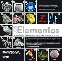 Los elementos d'occasion  Livré partout en Belgiqu