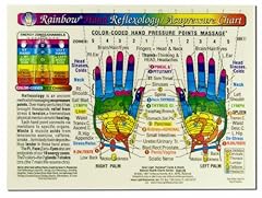 Rainbow hand reflexology for sale  Delivered anywhere in USA 