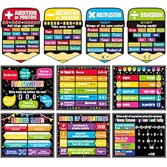 Math posters middle for sale  Delivered anywhere in USA 