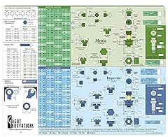 Engineering slide chart for sale  Delivered anywhere in USA 