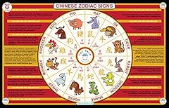 Tot talk chinese for sale  Delivered anywhere in USA 