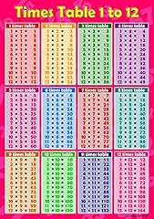 Times tables pink for sale  Delivered anywhere in UK