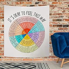 Wheel feelings tapestry for sale  Delivered anywhere in UK