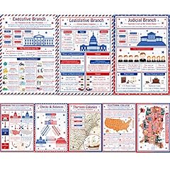 Government posters social for sale  Delivered anywhere in USA 
