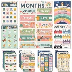 Educational posters homeschool for sale  Delivered anywhere in USA 