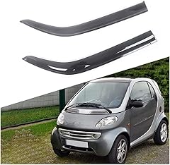 Havern auto autofenster gebraucht kaufen  Wird an jeden Ort in Deutschland