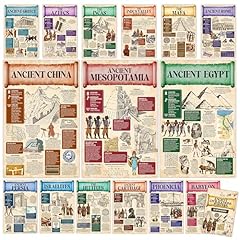 Decorably ancient civilization for sale  Delivered anywhere in USA 