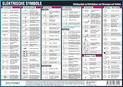 Elektrische symbole symbole gebraucht kaufen  Wird an jeden Ort in Deutschland