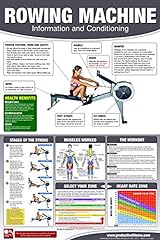 Rowing machine poster for sale  Delivered anywhere in USA 