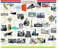 Historia timeline america usato  Spedito ovunque in Italia 