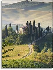 Canvas wall art for sale  Delivered anywhere in USA 