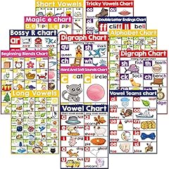 English phonics poster for sale  Delivered anywhere in USA 