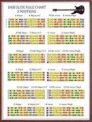 Bass slide rule for sale  Delivered anywhere in USA 