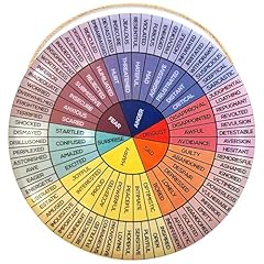 Nadoba feelings chart for sale  Delivered anywhere in USA 