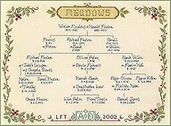 Family tree genealogy for sale  Delivered anywhere in UK