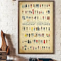 Vintage vintage comprehensive for sale  Delivered anywhere in USA 