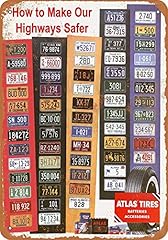 Lomall metal sign for sale  Delivered anywhere in USA 