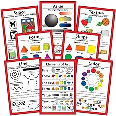 Elements art posters for sale  Delivered anywhere in USA 