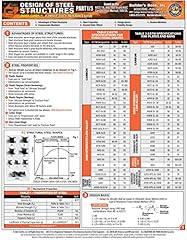 Design steel structures for sale  Delivered anywhere in USA 