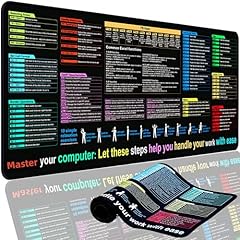 Excel cheat sheet for sale  Delivered anywhere in USA 