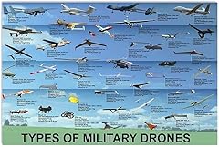 Types military drones for sale  Delivered anywhere in USA 