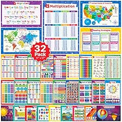 Set educational posters for sale  Delivered anywhere in USA 