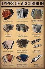 Decorazione parete metallo usato Decorazione parete metallo usato  Spedito ovunque in Italia