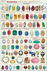 Introduction gemstones poster for sale  Delivered anywhere in USA 