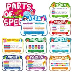 Pièces partie discours d'occasion  Livré partout en France