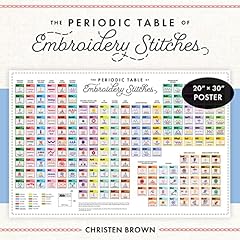 Periodic table embroidery for sale  Delivered anywhere in USA 
