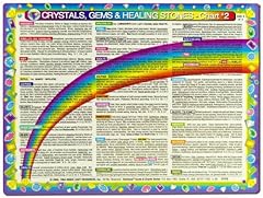 Crystals gems healing for sale  Delivered anywhere in USA 