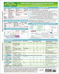 Memocharts pharmacology drug for sale  Delivered anywhere in USA 