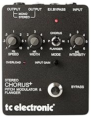 Electronic scf stereo for sale  Delivered anywhere in USA 