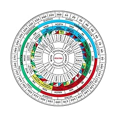 Vastu vardan shakti d'occasion  Livré partout en France