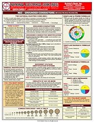 Laminated quick card for sale  Delivered anywhere in USA 