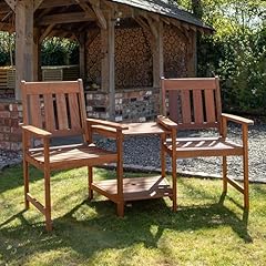 Samuel alexander rydal for sale  Delivered anywhere in UK